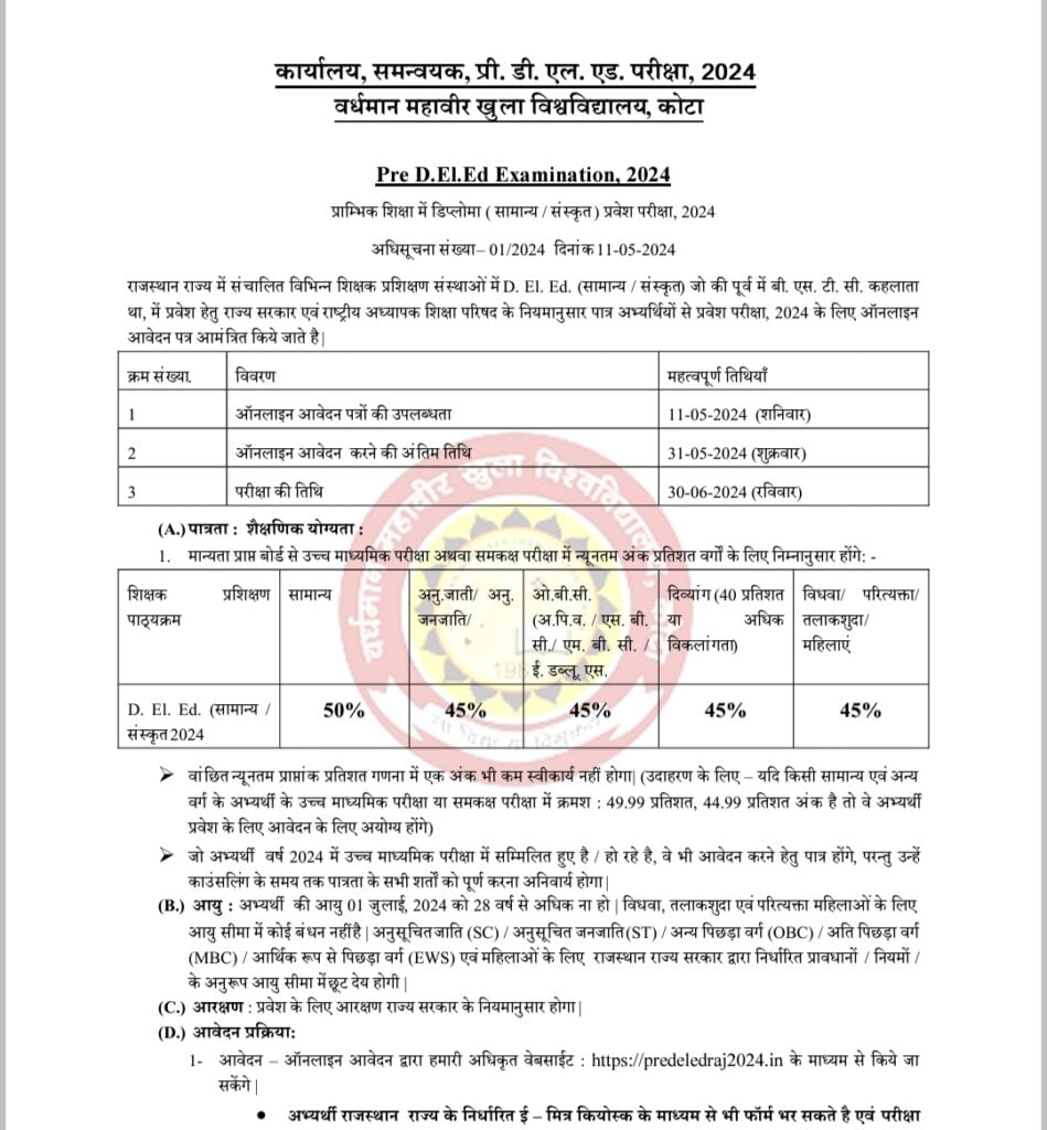 Rajasthan BSTC 2024